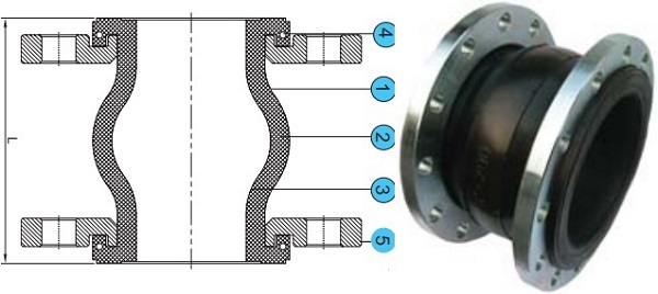 Drawing of single-sphere rubber exj.