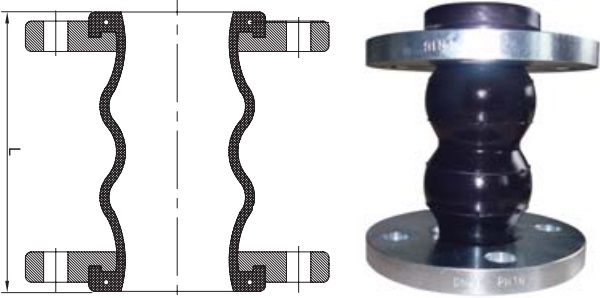 Twin sphere rubber expansion joint